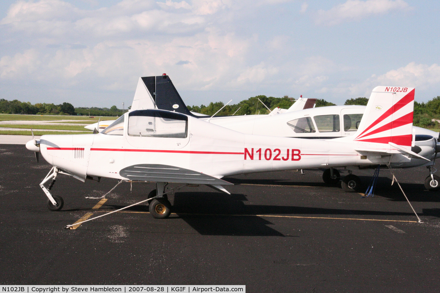 N102JB, 2002 Yakovlev (Aerostar) Aerostar 1 C/N 04, At Winter Haven