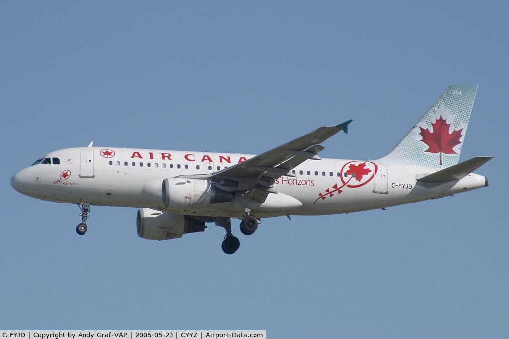 C-FYJD, 1997 Airbus A319-114 C/N 649, Air Canada A319