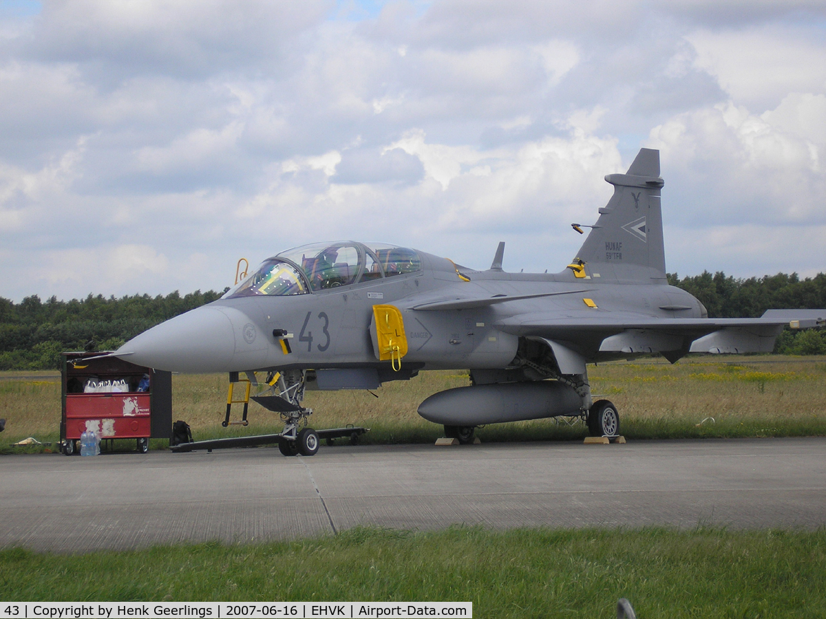 43, Saab JAS-39D Gripen C/N 39852, Dutch AF Openday, Volkel AFB , 2007 Hungarian AF