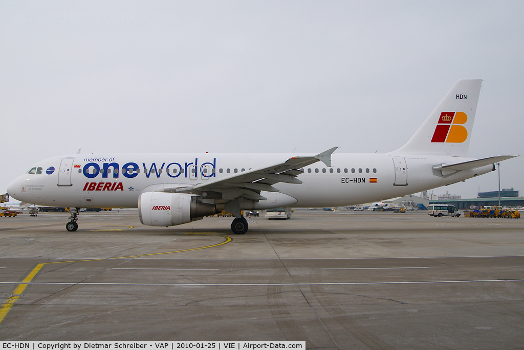 EC-HDN, 1999 Airbus A320-214 C/N 1087, Iberia Airbus 320