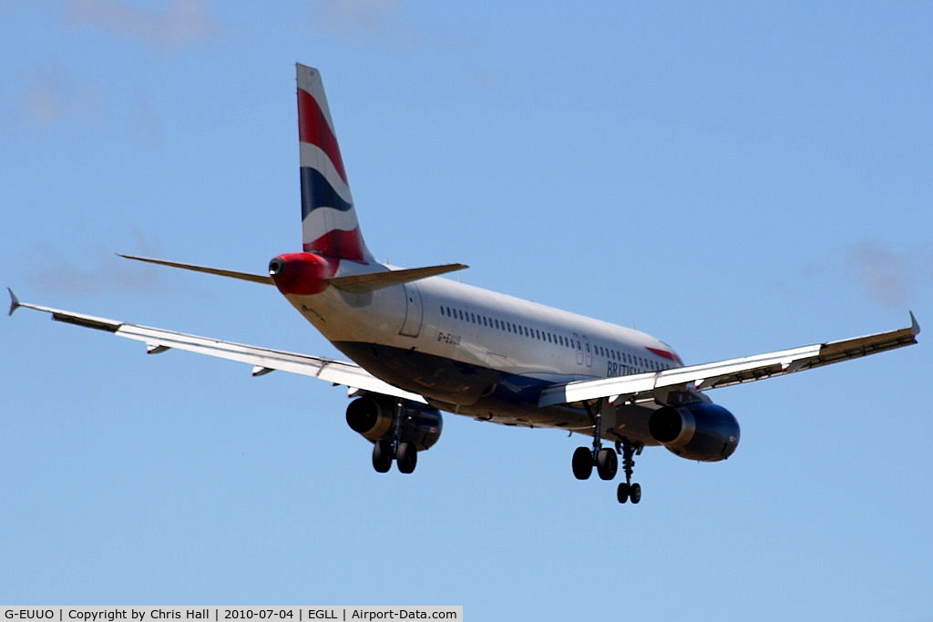 G-EUUO, 2003 Airbus A320-232 C/N 1958, British Airways