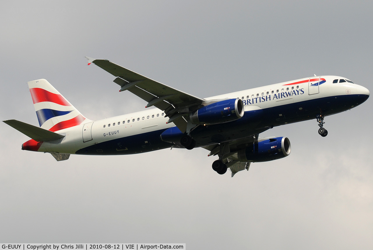 G-EUUY, 2008 Airbus A320-232 C/N 3607, British Aw