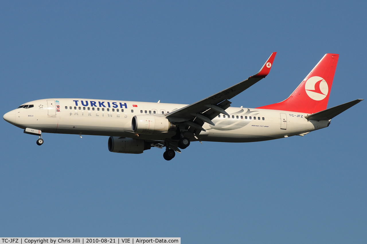 TC-JFZ, 2000 Boeing 737-8F2 C/N 29784, Turkish