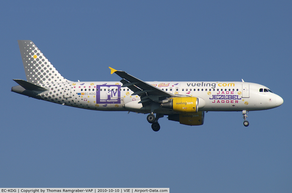 EC-KDG, 2007 Airbus A320-214 C/N 3095, Vueling Airlines Airbus A320