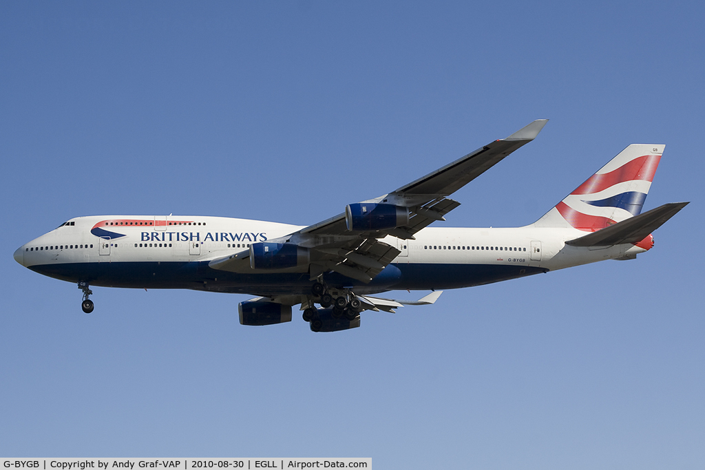 G-BYGB, 1999 Boeing 747-436 C/N 28856, British Airways 747-400