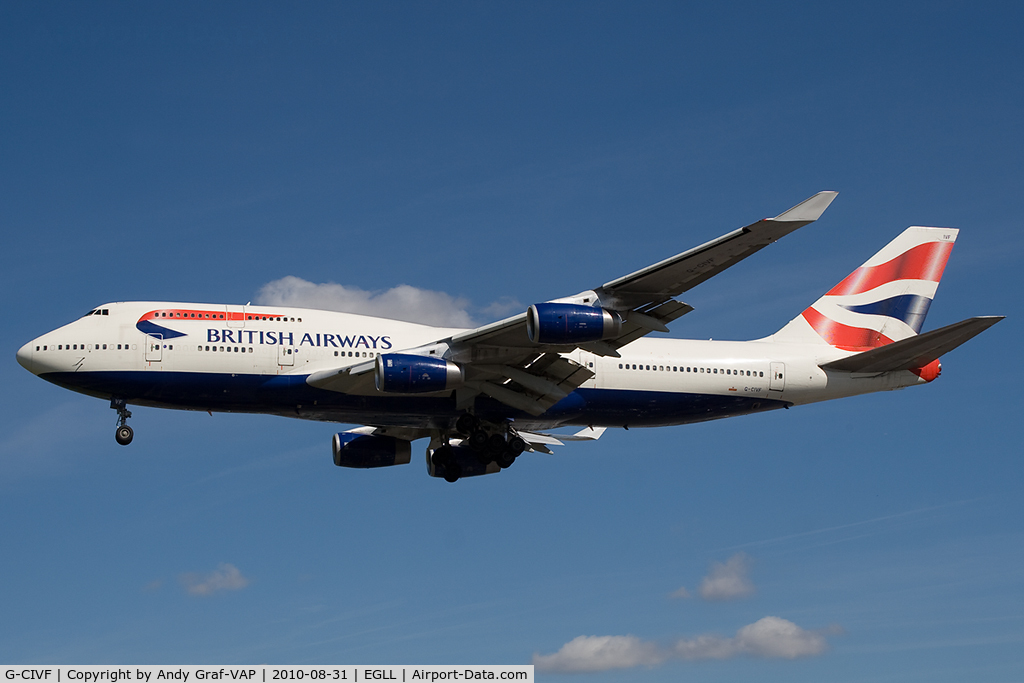 G-CIVF, 1995 Boeing 747-436 C/N 25434, British Airways 747-400