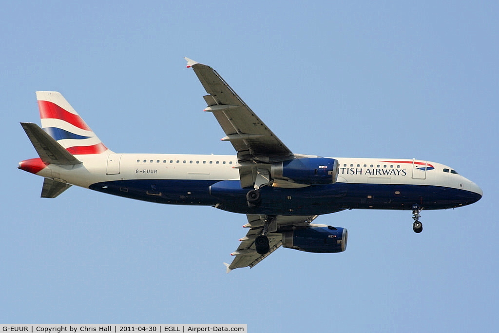 G-EUUR, 2003 Airbus A320-232 C/N 2040, British Airways