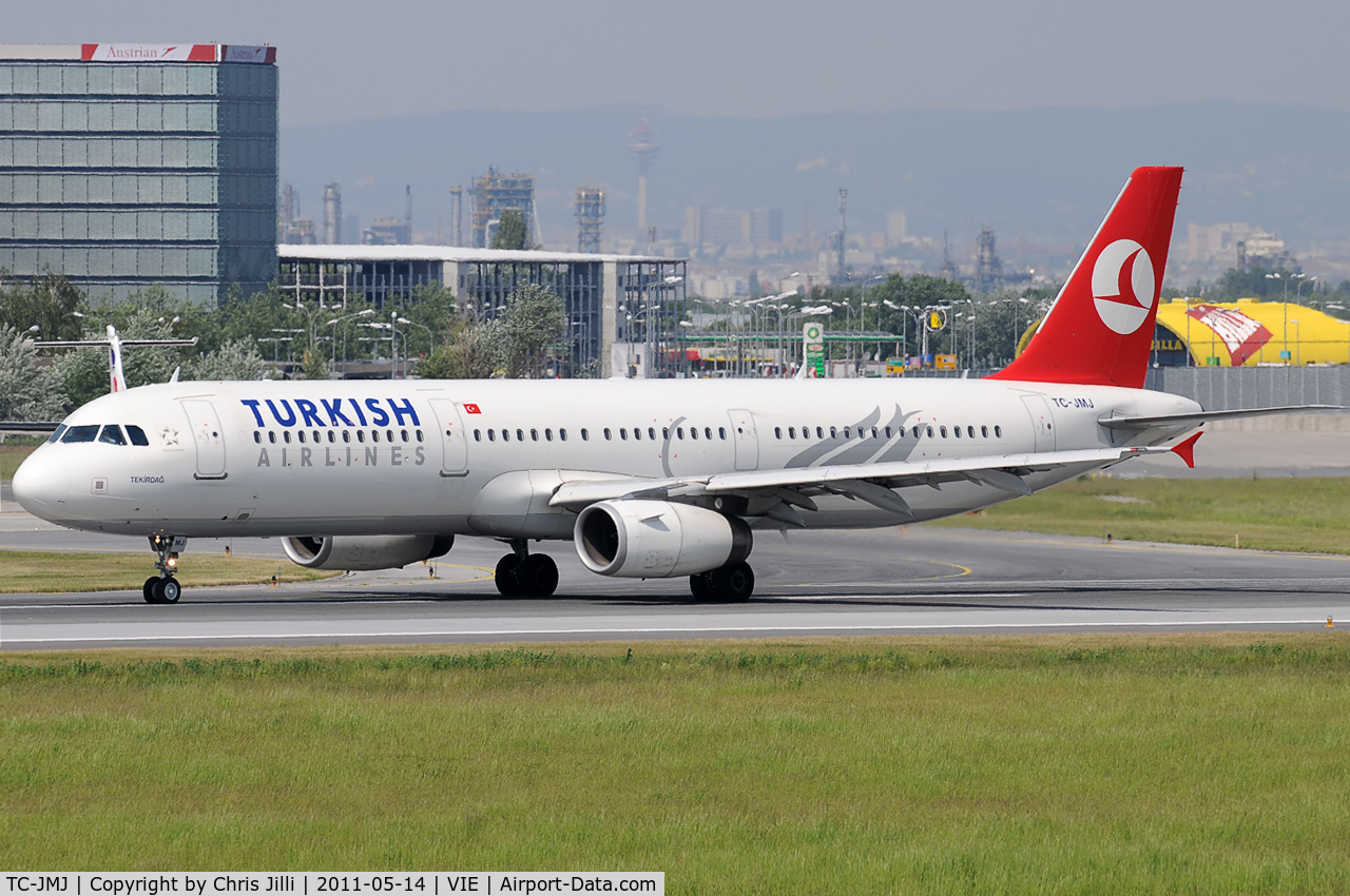 TC-JMJ, 2008 Airbus A321-232 C/N 3688, Turkish Airlines