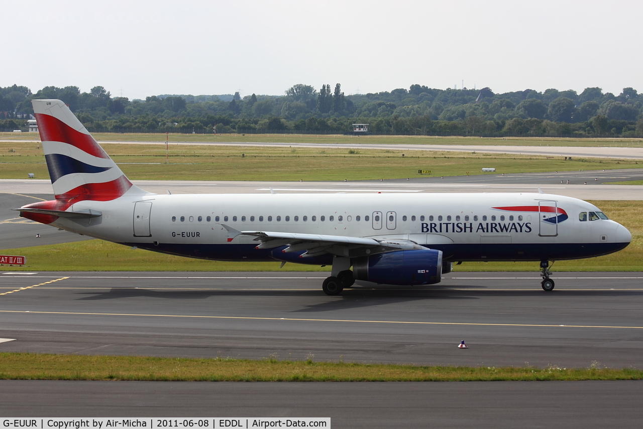 G-EUUR, 2003 Airbus A320-232 C/N 2040, British Airways