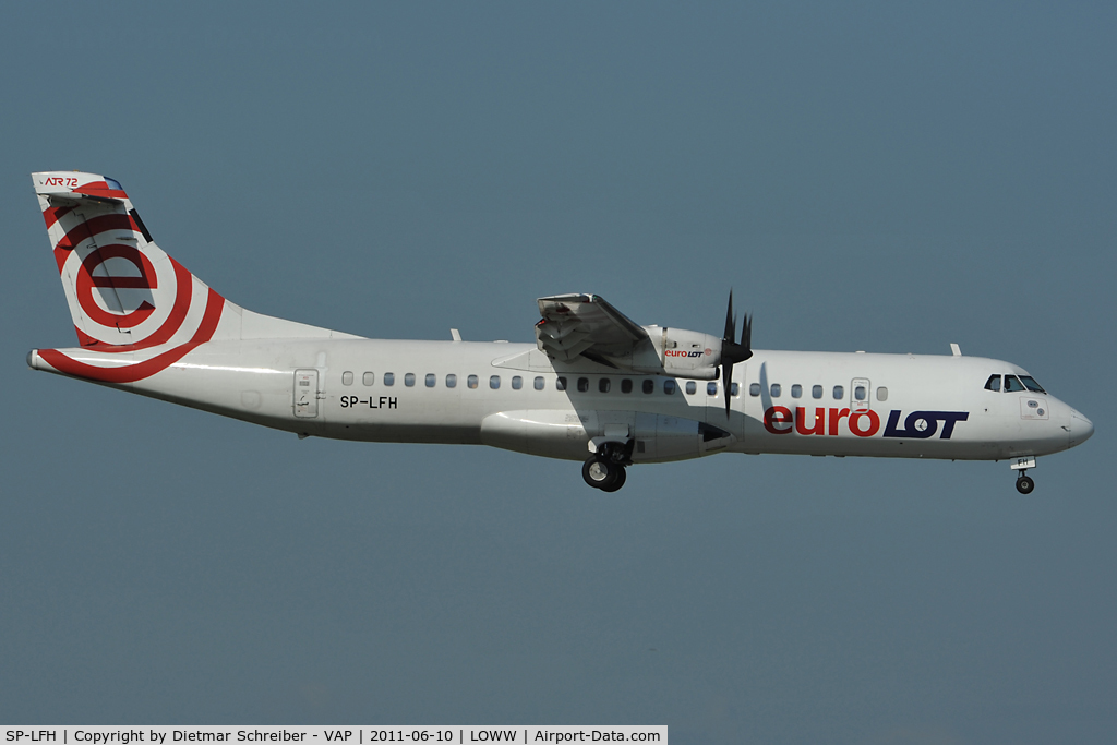 SP-LFH, 1995 ATR 42-202 C/N 478, Eurolot ATR72
