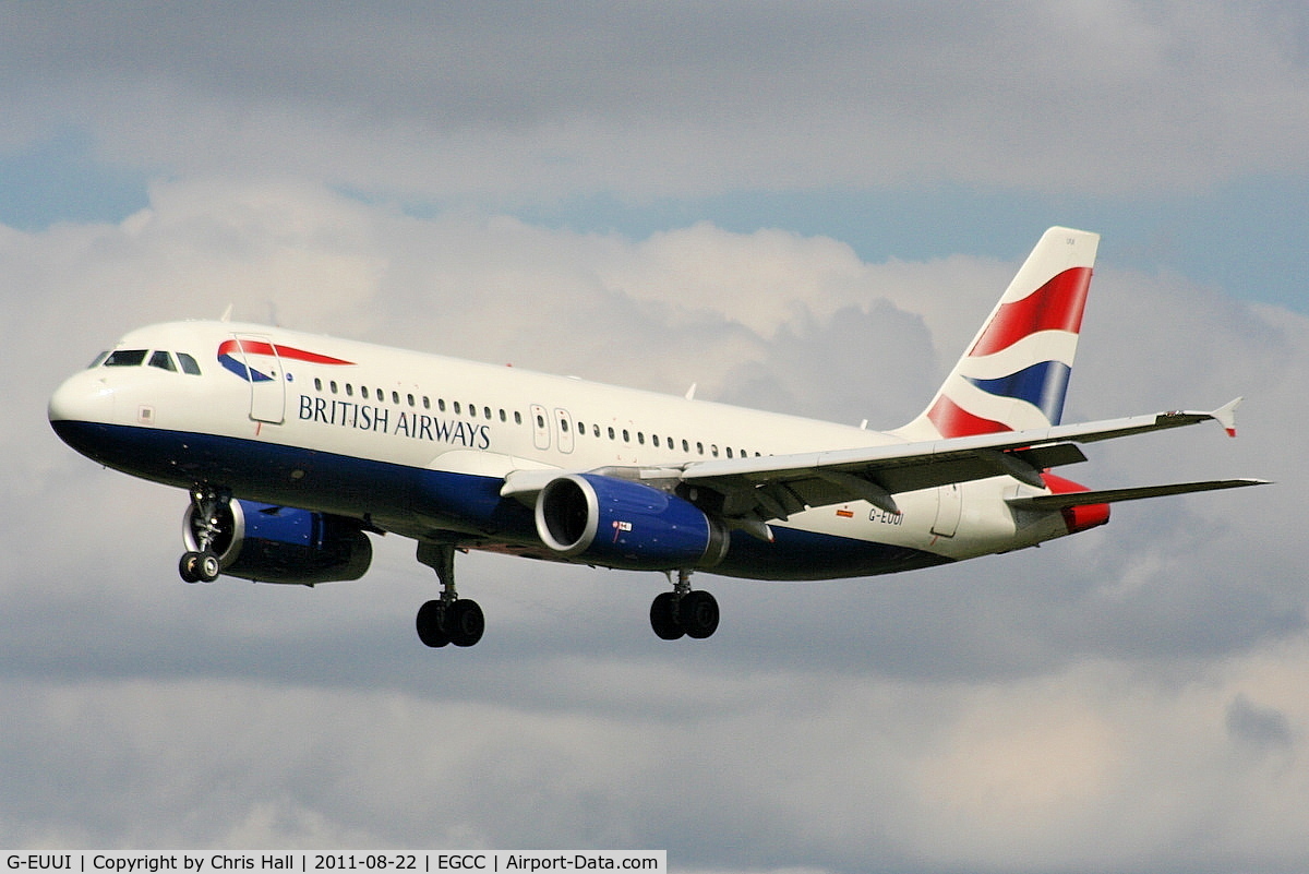 G-EUUI, 2002 Airbus A320-232 C/N 1871, British Airways