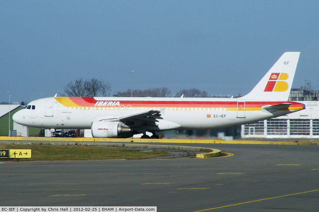 EC-IEF, 2001 Airbus A320-214 C/N 1655, Iberia