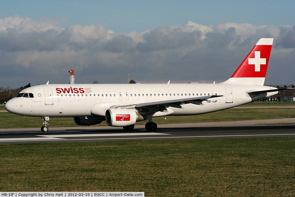 HB-IJF, 1995 Airbus A320-214 C/N 562, Swiss International Air Lines