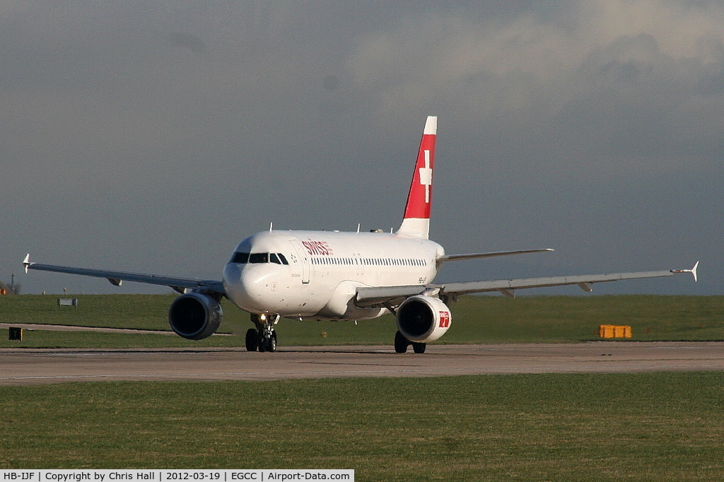 HB-IJF, 1995 Airbus A320-214 C/N 562, Swiss International Air Lines