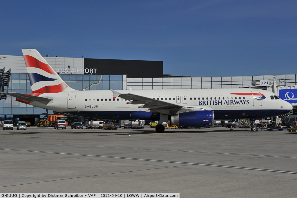 G-EUUG, 2002 Airbus A320-232 C/N 1829, British Airways Airbus 320
