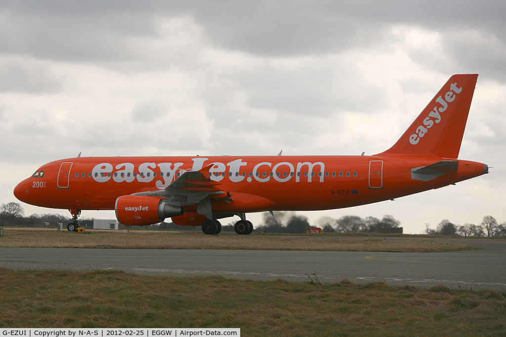G-EZUI, 2011 Airbus A320-214 C/N 4721, Finally caught her, now for the sun!