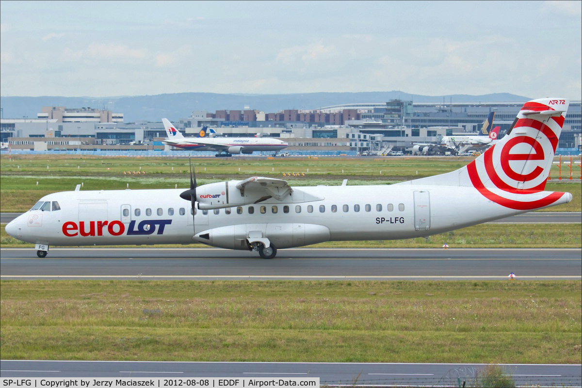 SP-LFG, 1994 ATR 42-500 C/N 411, ATR 42-500
