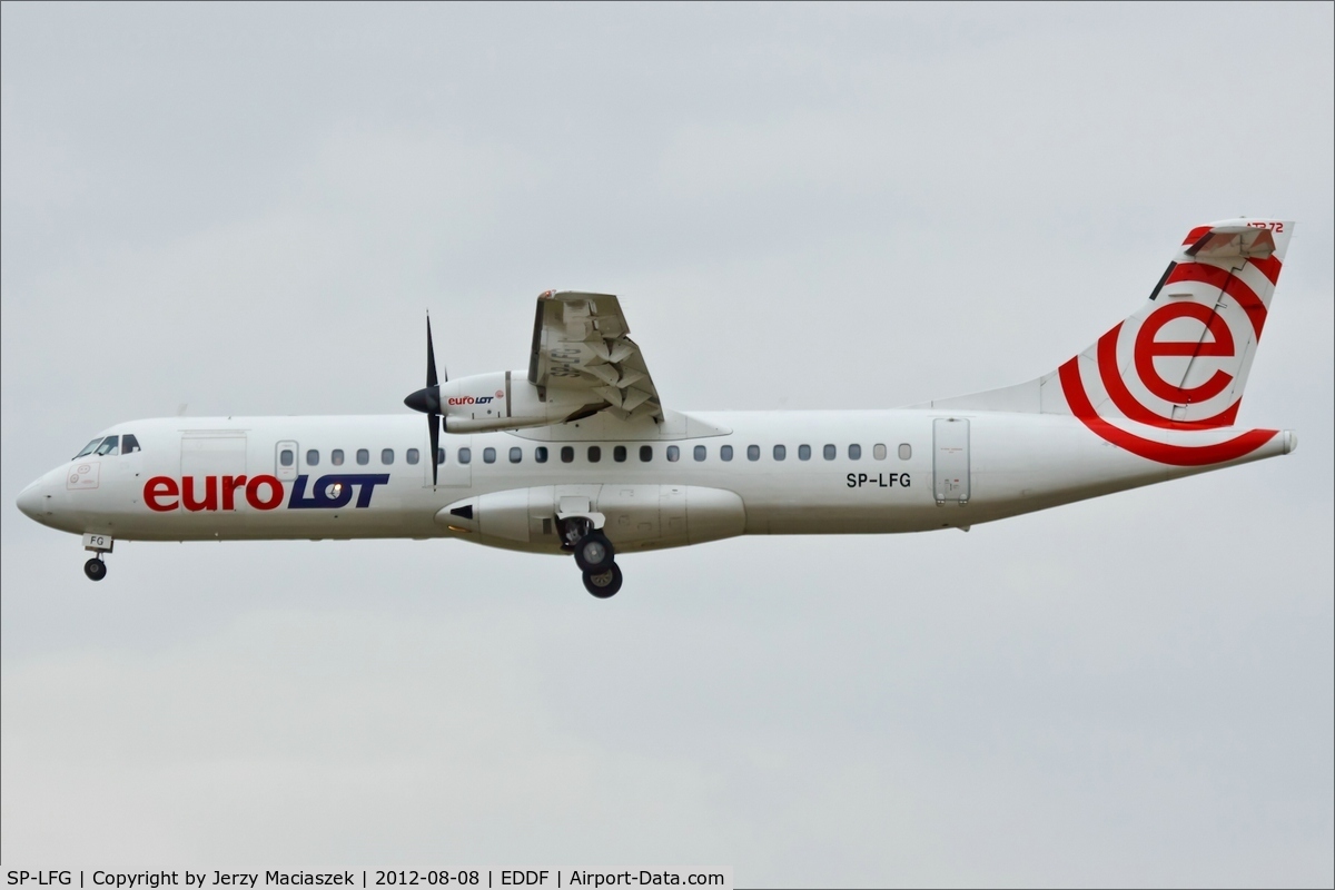 SP-LFG, 1994 ATR 42-500 C/N 411, ATR 42-500