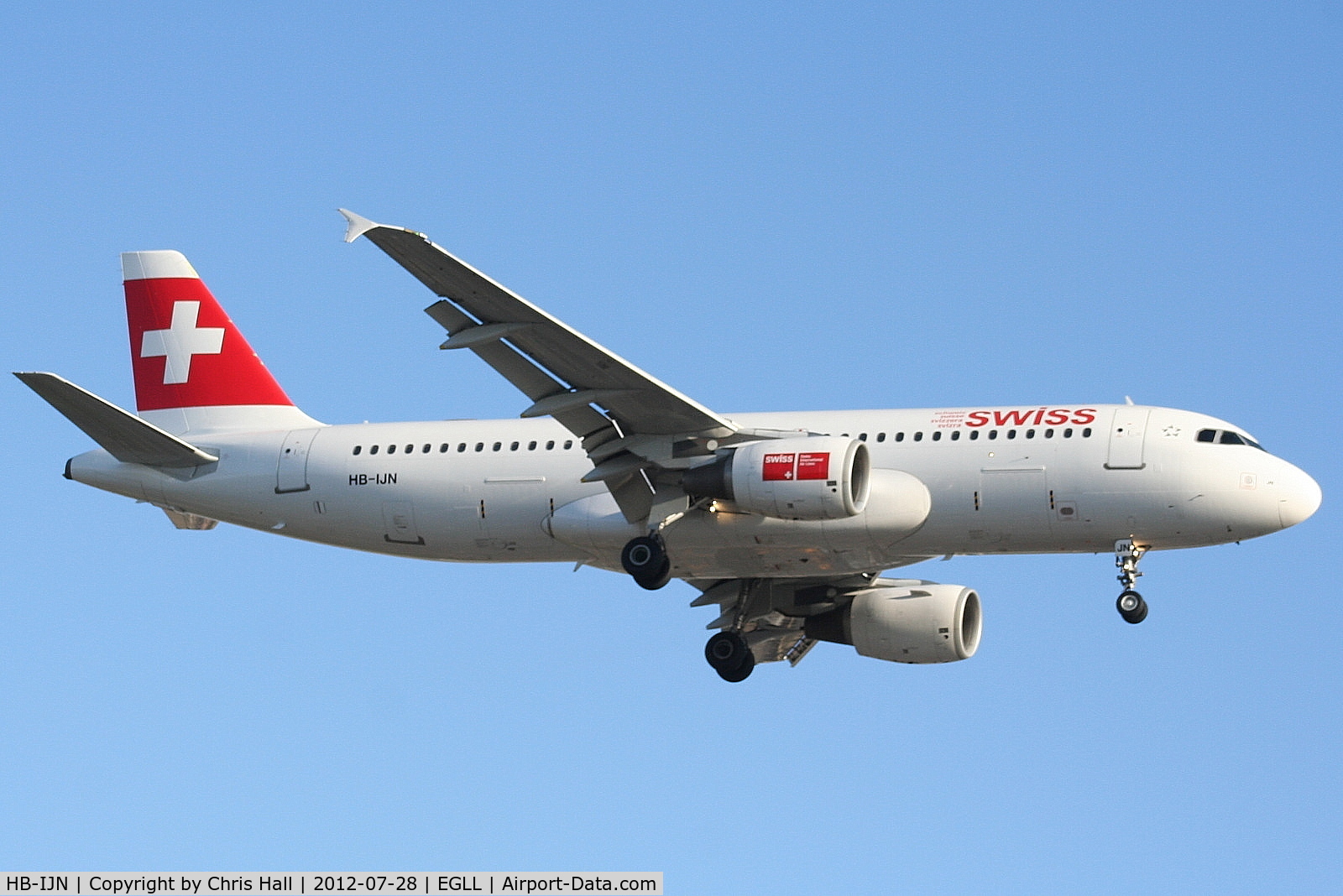 HB-IJN, 1996 Airbus A320-214 C/N 643, Swiss International Air Lines