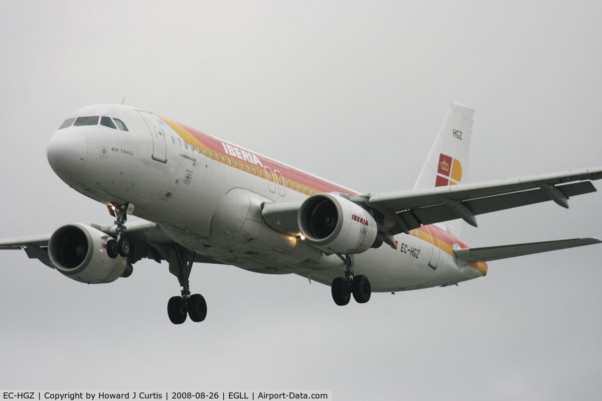 EC-HGZ, 2000 Airbus A320-214 C/N 1208, Iberia