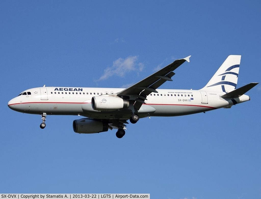 SX-DVX, 2009 Airbus A320-232 C/N 3829, Aegean Airlines A320-232 Landing on rwy 34 at Thessaloniki ''Makedonia'' Airport