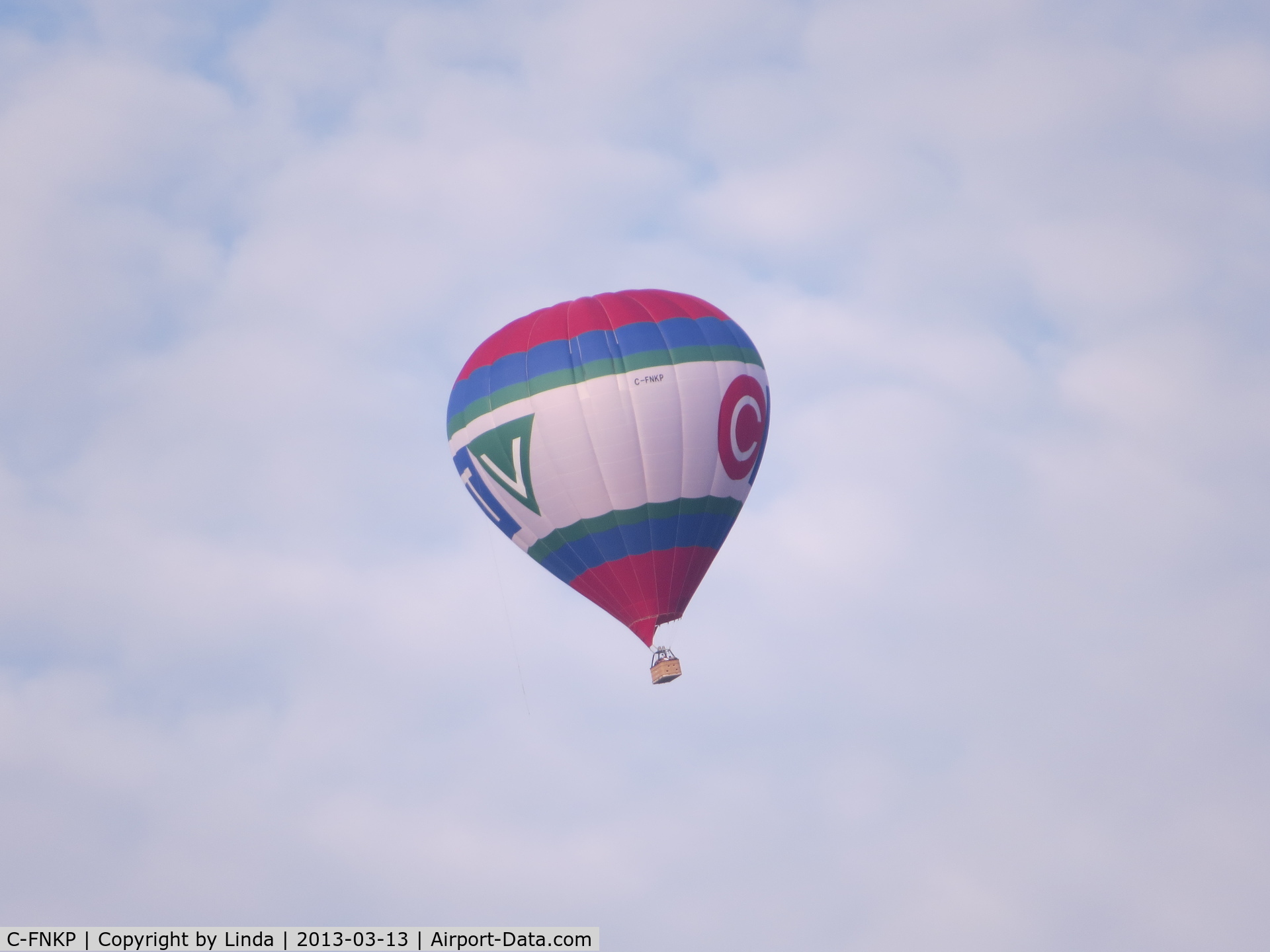 C-FNKP, 1992 Cameron Balloons A-250 C/N 2763, .....