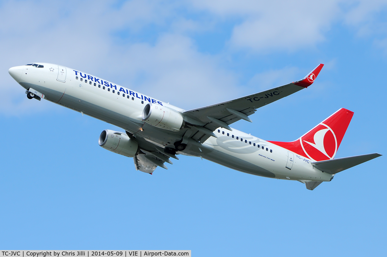 TC-JVC, 2014 Boeing 737-8F2 C/N 42005, Turkish Airlines
