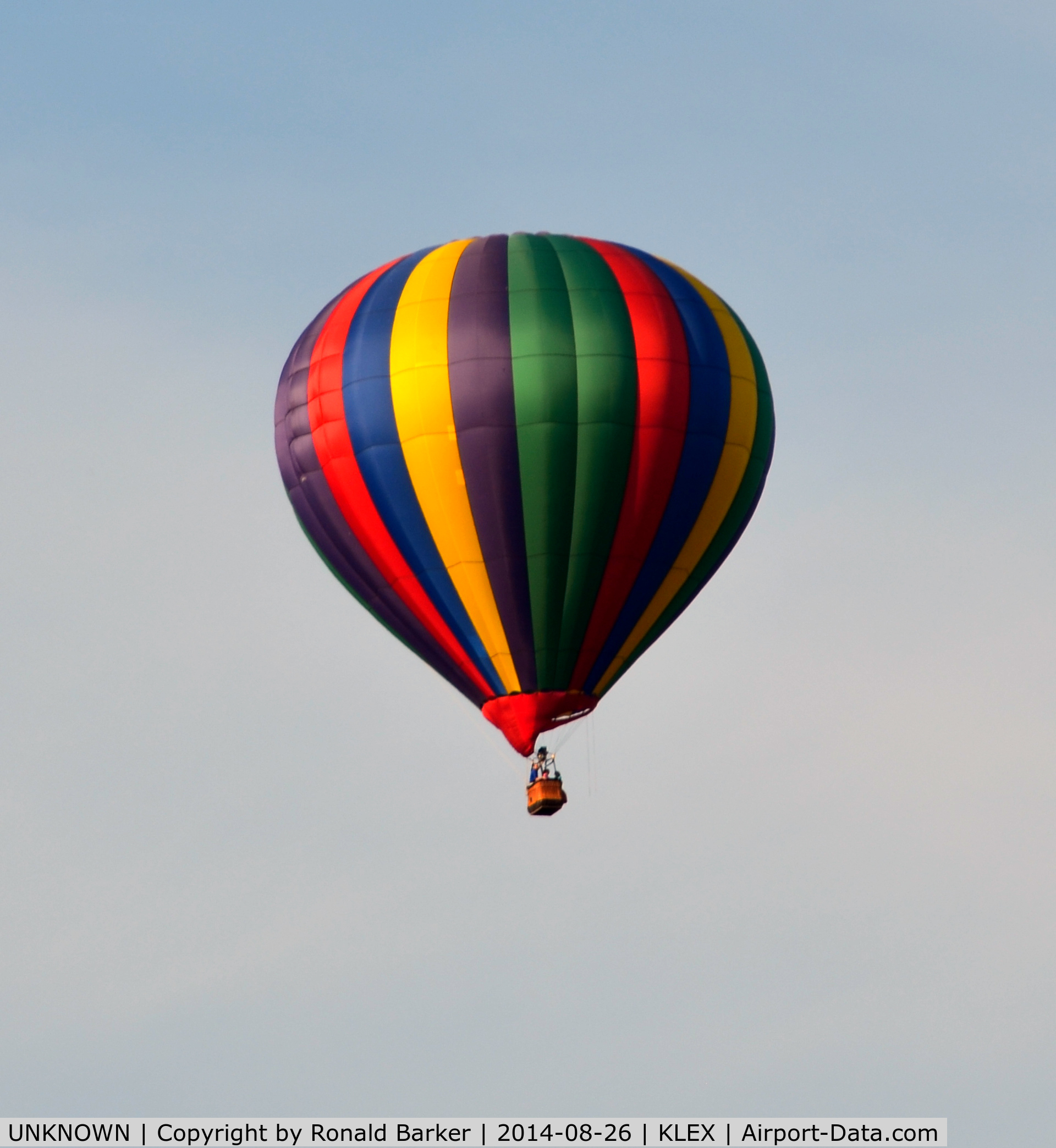 UNKNOWN, Balloons Various C/N Unknown, Hot air balloon along Kentucky River, Fayette County, KY