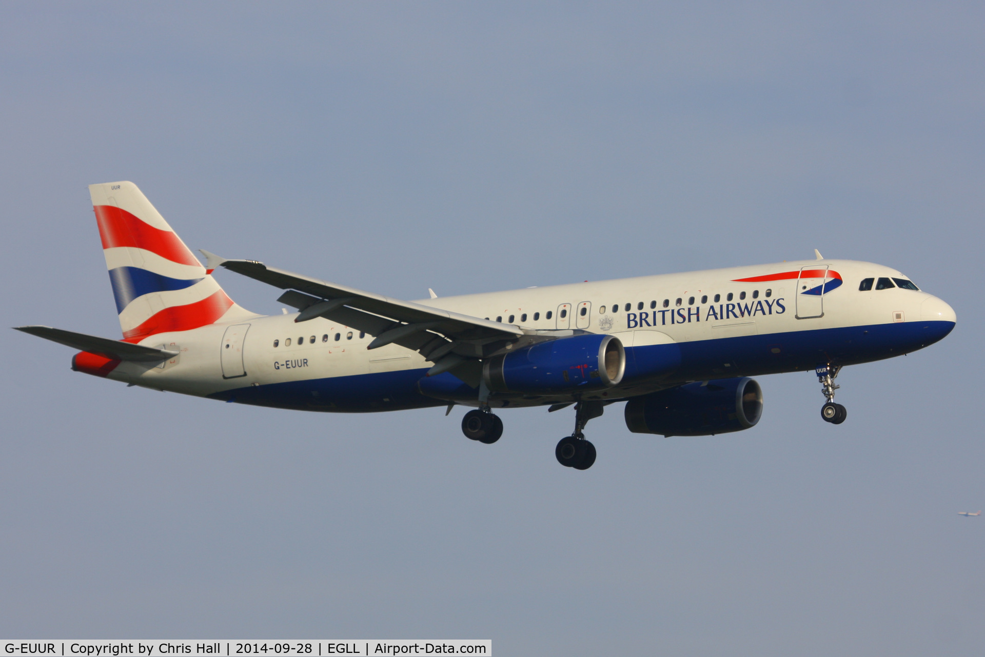 G-EUUR, 2003 Airbus A320-232 C/N 2040, British Airways
