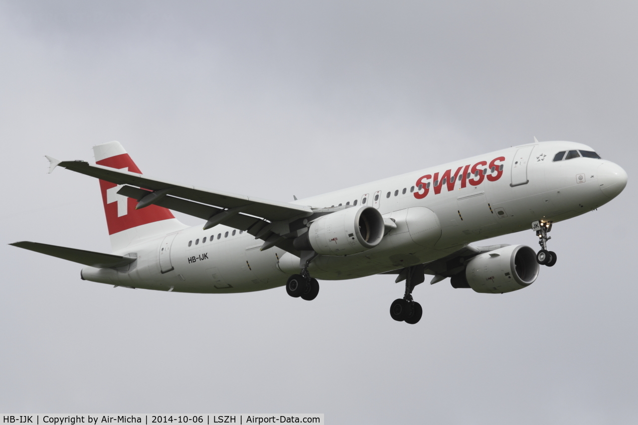 HB-IJK, 1996 Airbus A320-214 C/N 596, Swissair