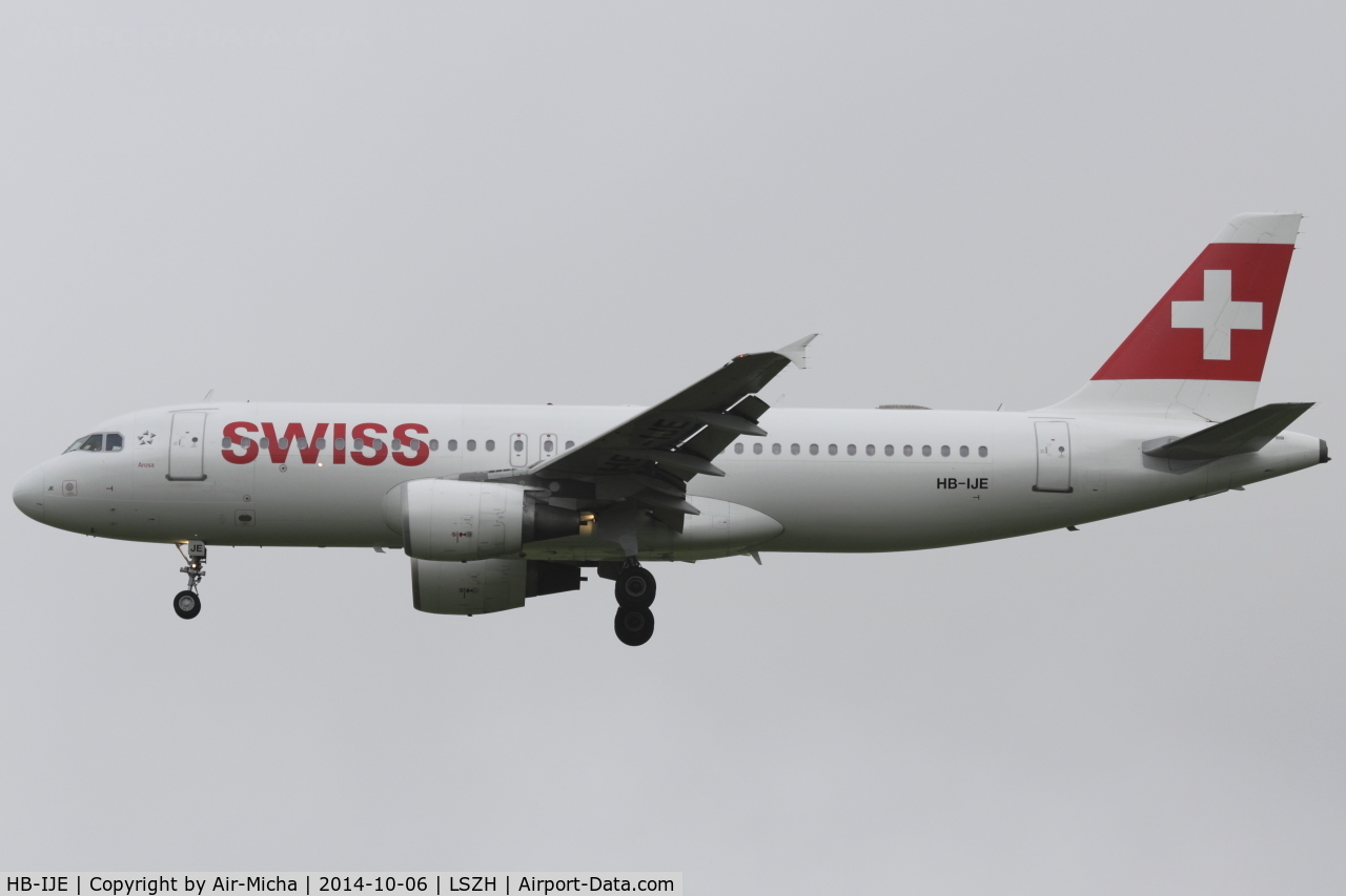 HB-IJE, 1995 Airbus A320-214 C/N 559, Swissair