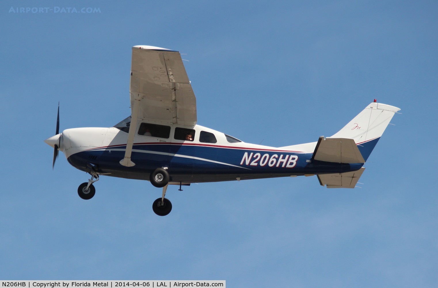 N206HB, 2001 Cessna 206H Stationair C/N 20608152, Cessna 206H