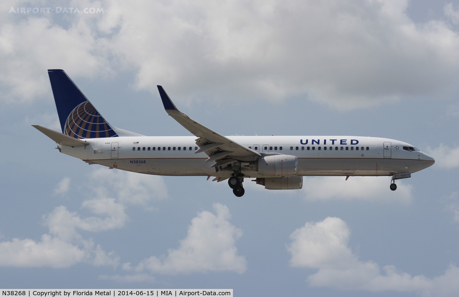 N38268, 2001 Boeing 737-824 C/N 31587, United