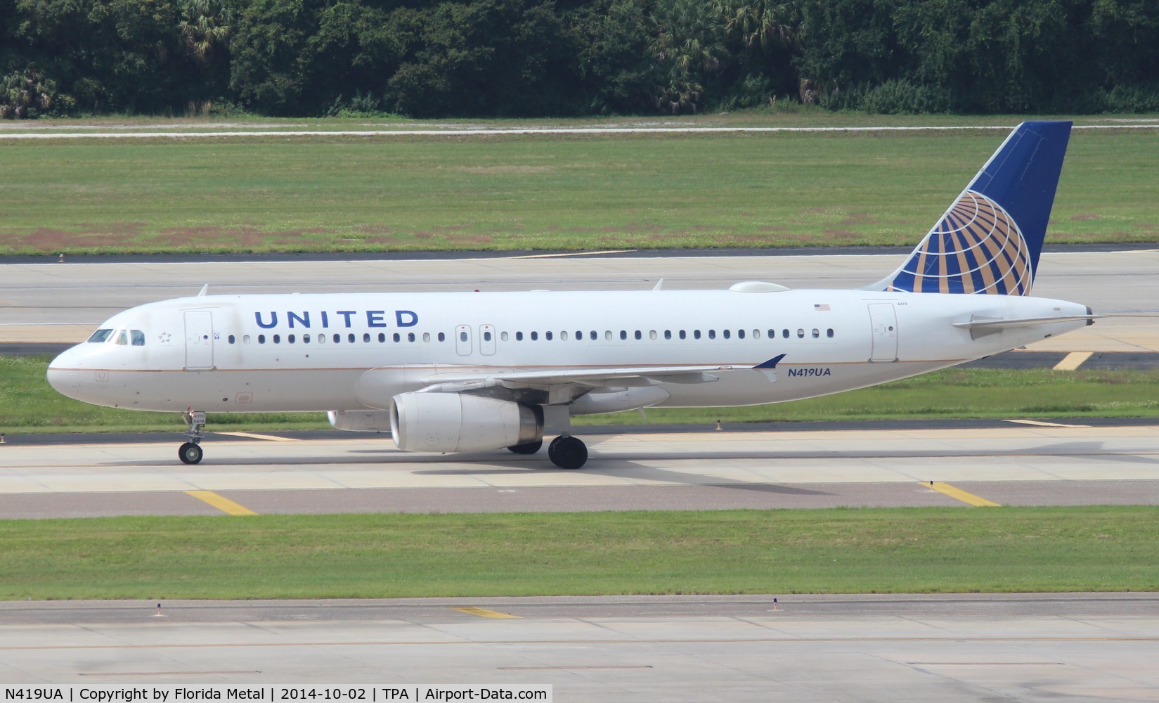 N419UA, 1994 Airbus A320-232 C/N 487, United