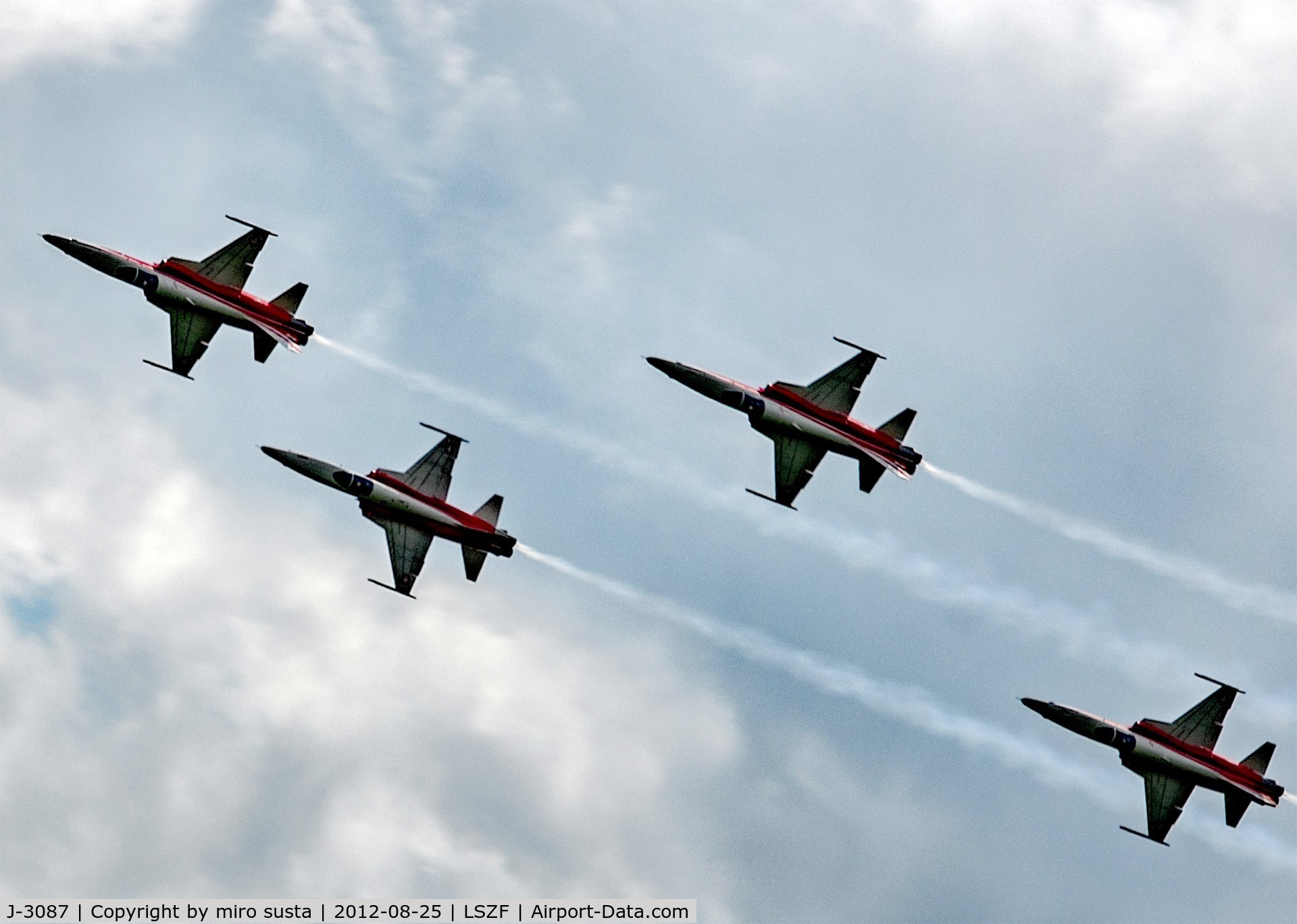 J-3087, Northrop F-5E Tiger II C/N L.1087, Swiss Air Force Northrop F-5E Tiger II Airplanes; Birrfeld Airport