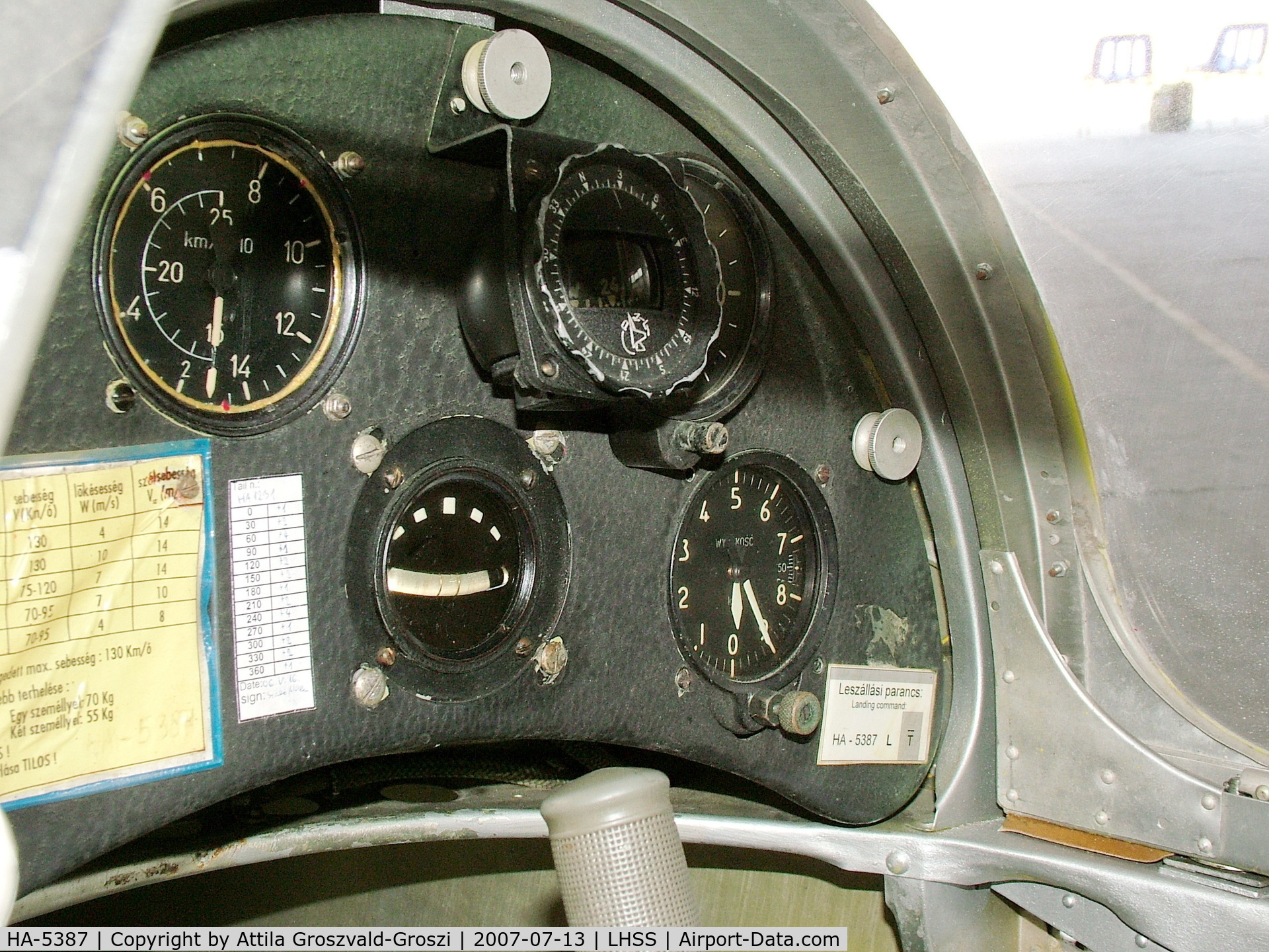 HA-5387, 1966 Rubik R-26S Góbé C/N E-1256, Szolnok-Szandaszölös Airfield, Hungary