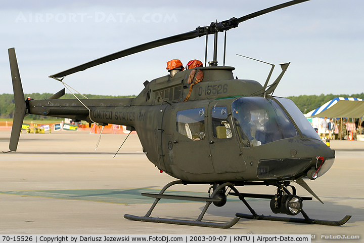 70-15526, 1970 Bell OH-58A Kiowa C/N 41077, OH-58A Kiowa 70-15526 from RAID Counterdrug Task Force VA ARNG