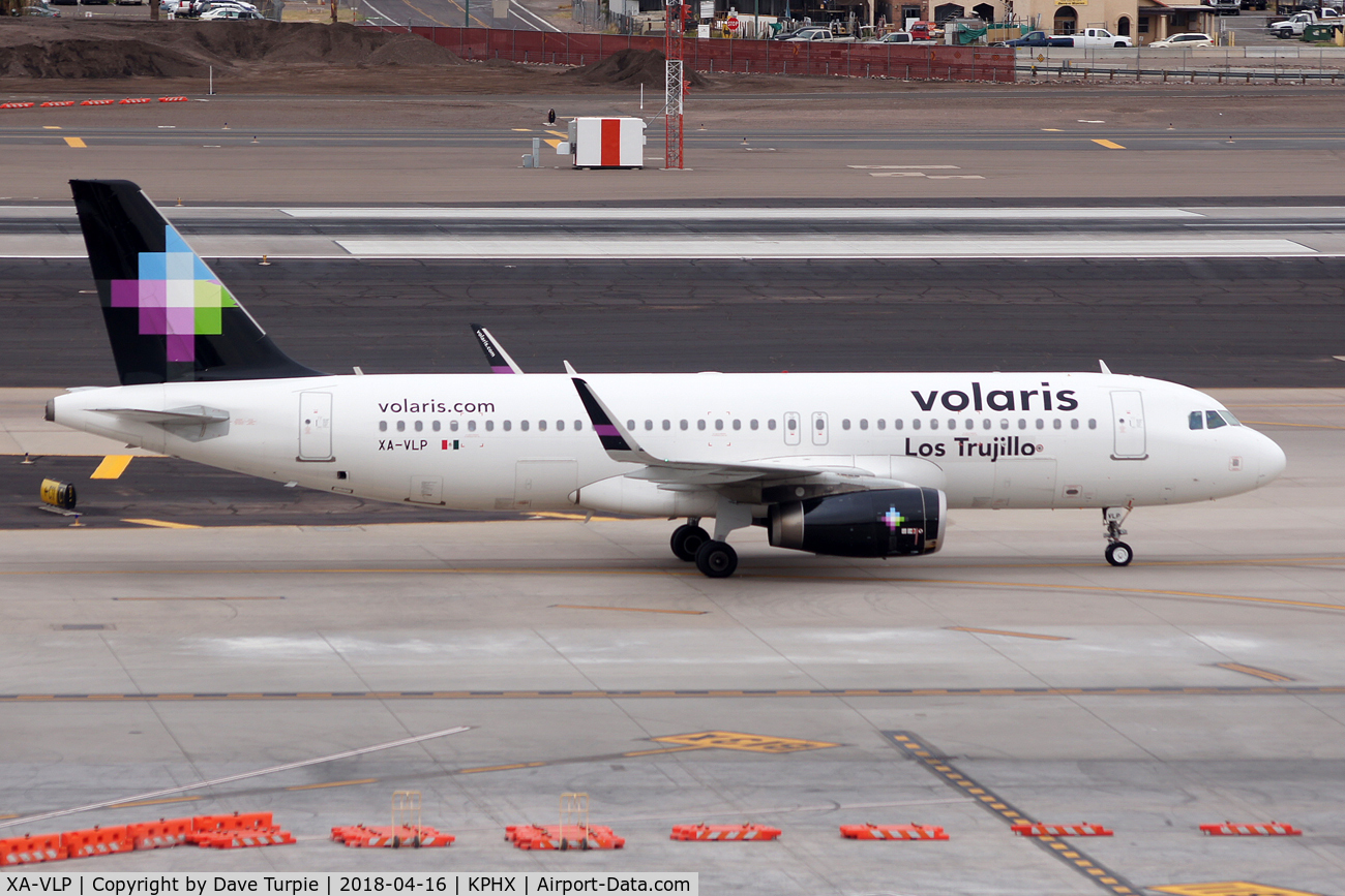XA-VLP, 2016 Airbus A320-233 C/N 7000, No comment.