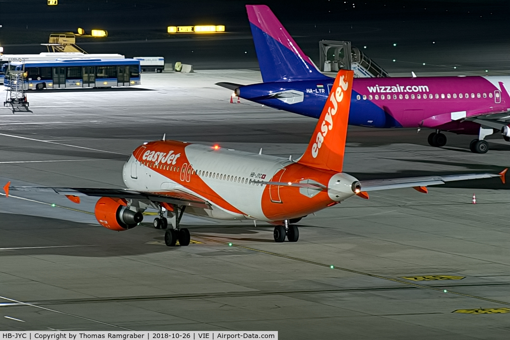 HB-JYC, 2011 Airbus A319-111 C/N 4785, easyJet Switzerland Airbus A319