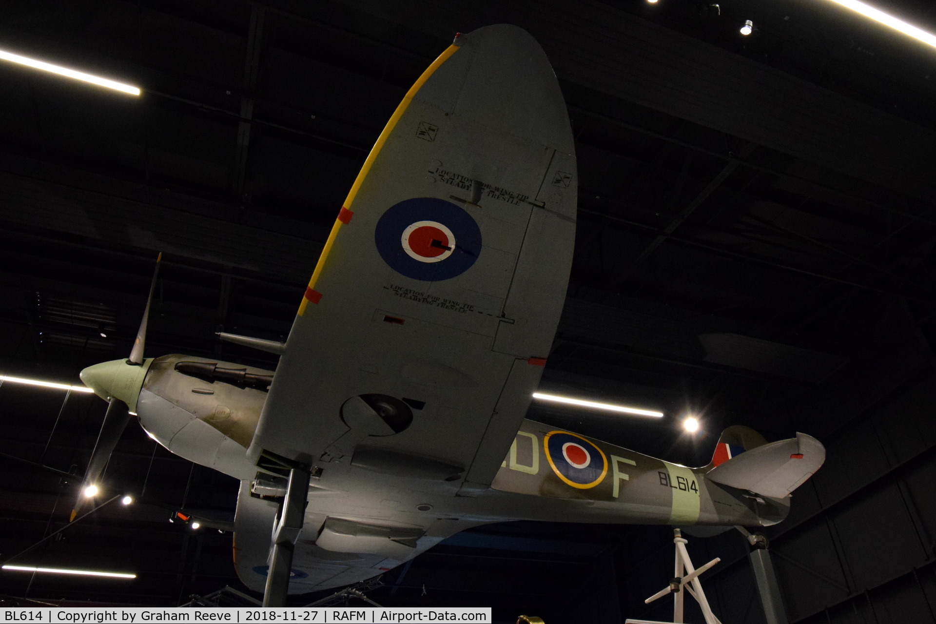 BL614, 1941 Supermarine 349 Spitfire F.Vb C/N CBAF.1646, On display at the RAF Museum, Hendon.