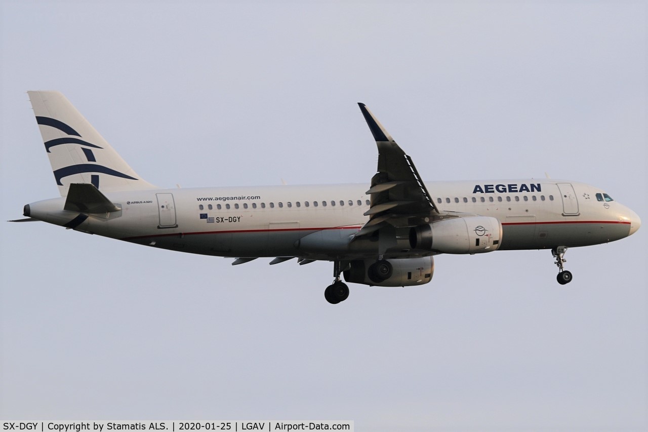SX-DGY, 2015 Airbus A320-232 C/N 6611, Aegean Airlines
