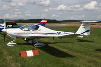 OE-CCS @ LOAB - Private - by Loetsch Andreas