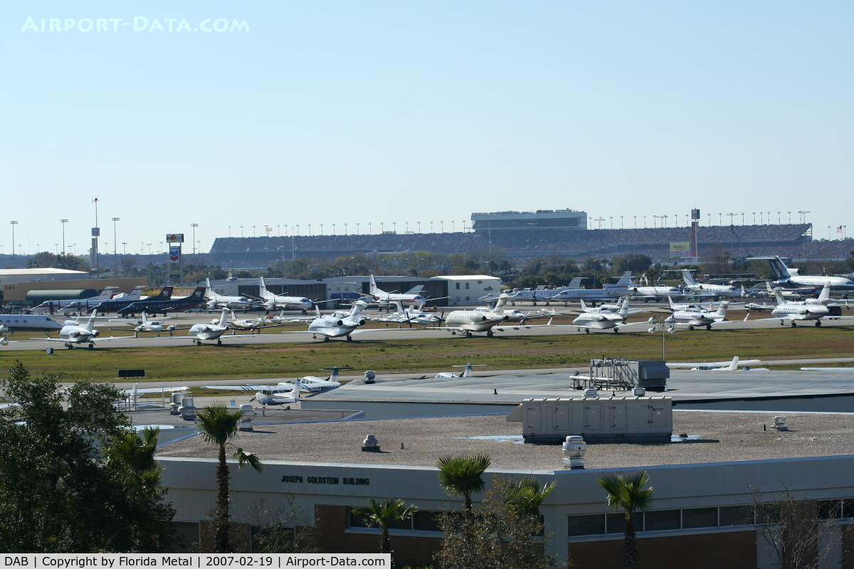 Daytona Beach International Airport (DAB) - Overview