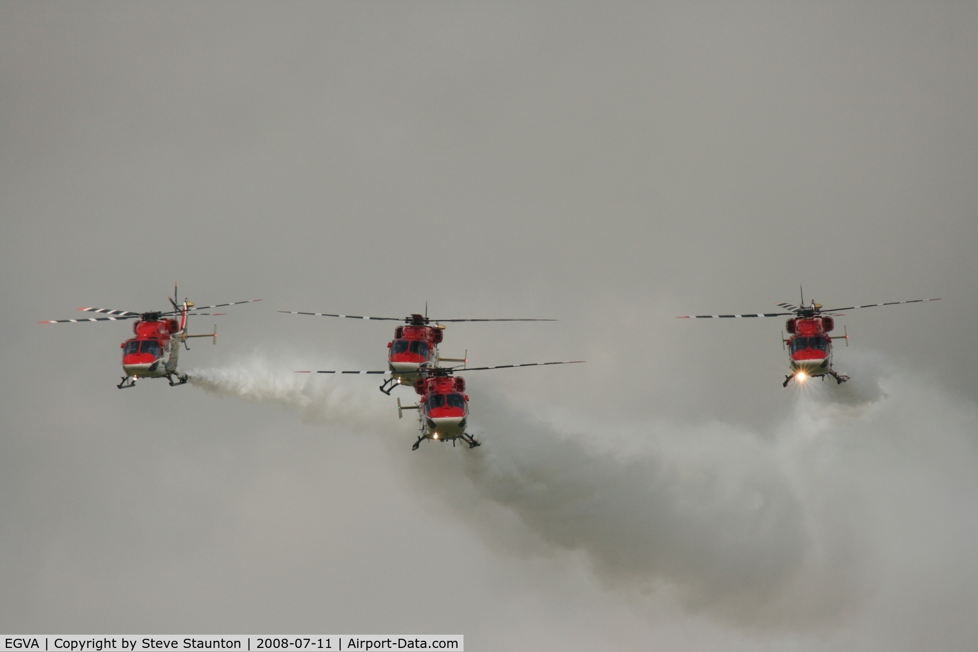 RAF Fairford Airport, Fairford, England United Kingdom (EGVA) - Taken at the Royal International Air Tattoo 2008 during arrivals and departures (show days cancelled due to bad weather)