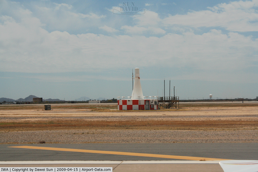 Phoenix-mesa Gateway Airport (IWA) - Gateway
