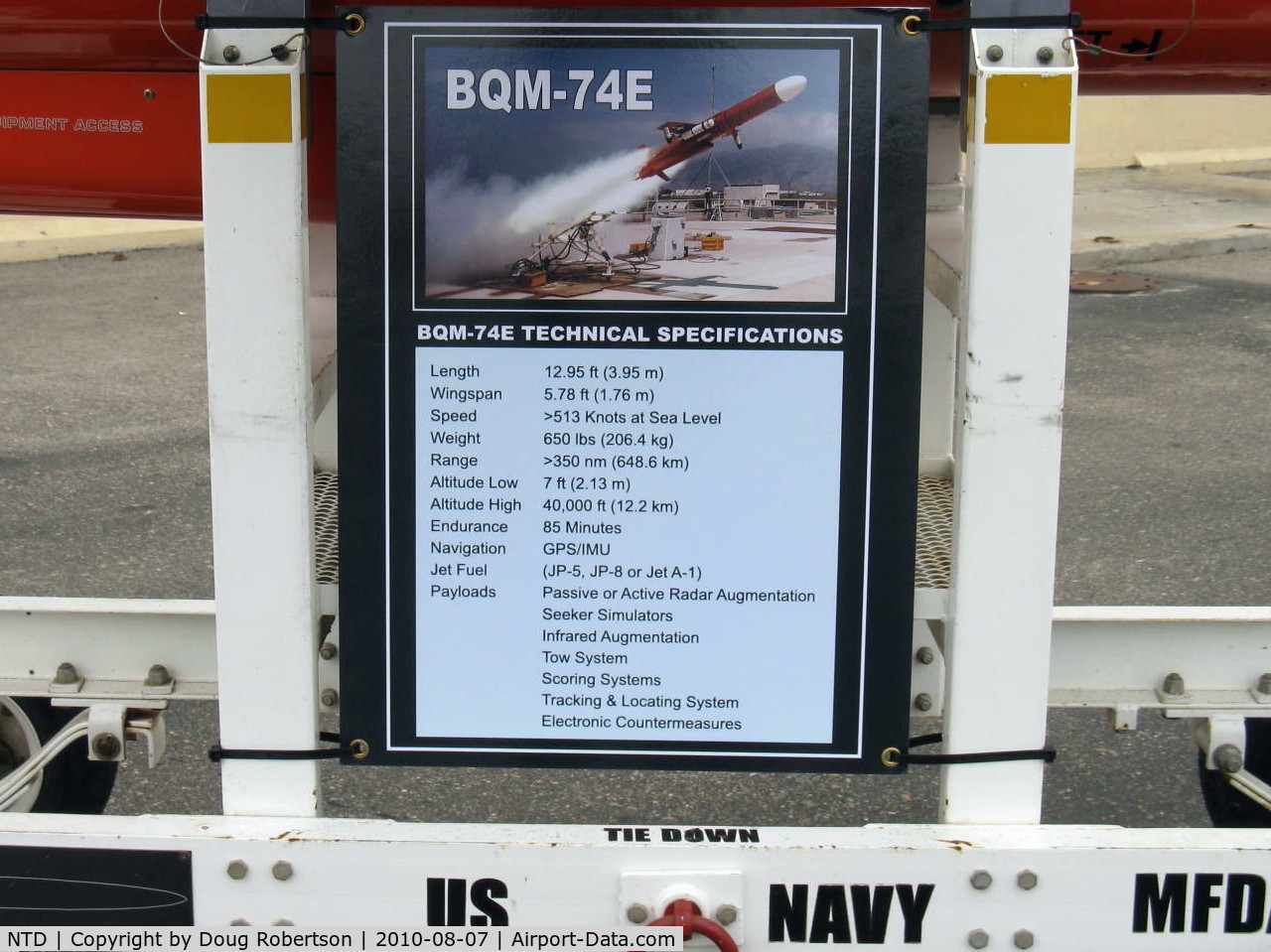 Point Mugu Nas (naval Base Ventura Co) Airport (NTD) - BQM-74E Target, data