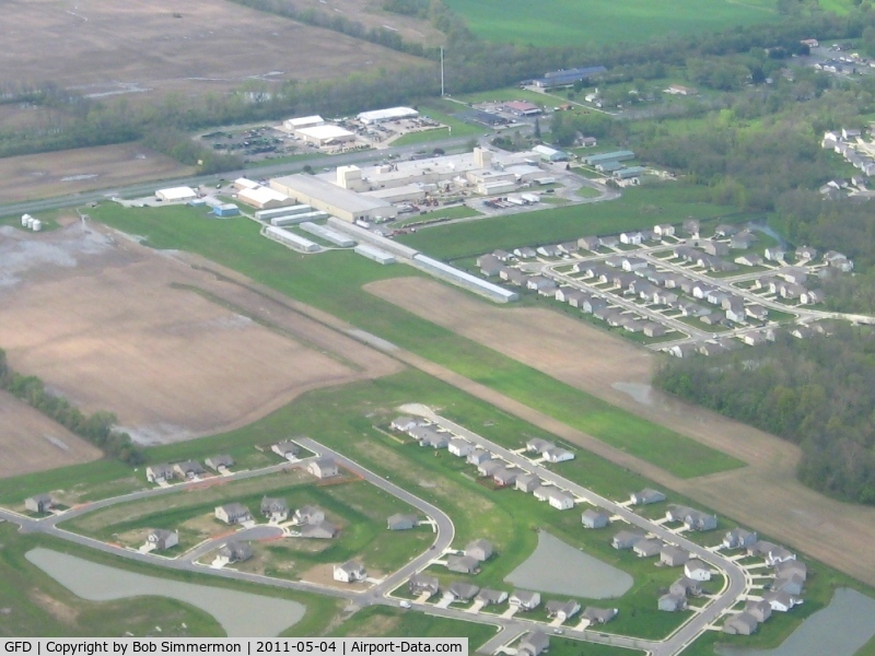 Pope Field Airport (GFD) - Looking SW from 3000'