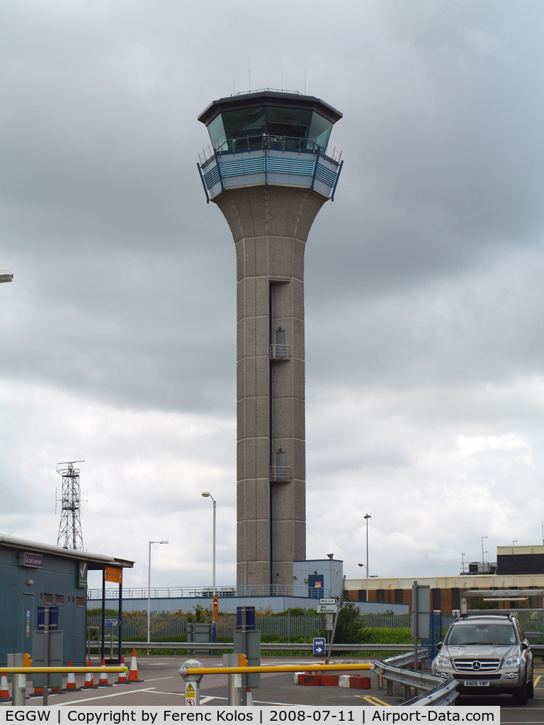 London Luton Airport, London, England United Kingdom (EGGW) - Luton