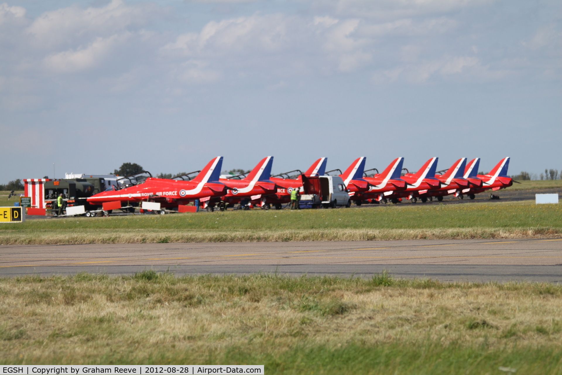 Norwich International Airport, Norwich, England United Kingdom (EGSH) - The Red Arrows parked on Delta at Norwich.