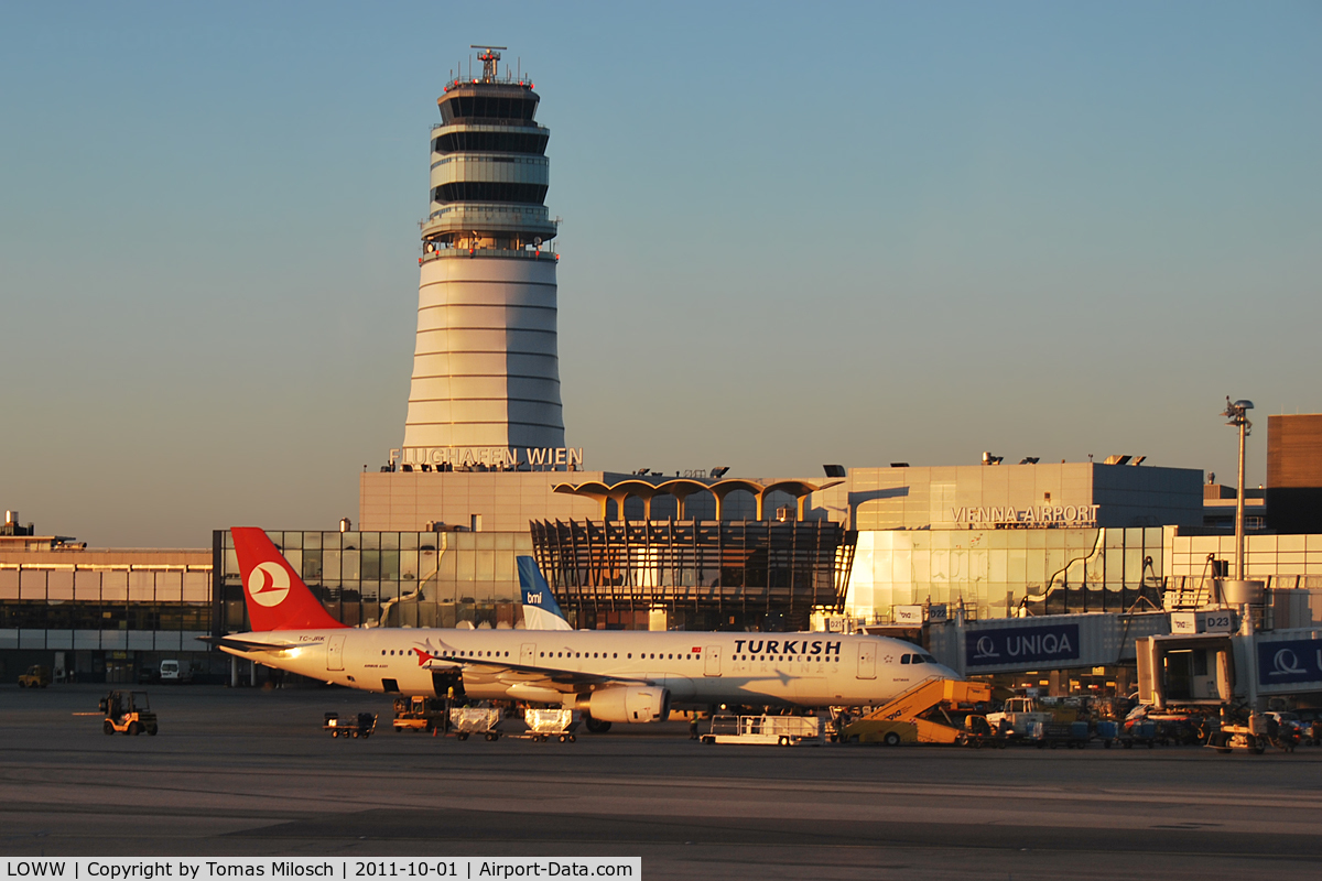Vienna International Airport, Vienna Austria (LOWW) -         